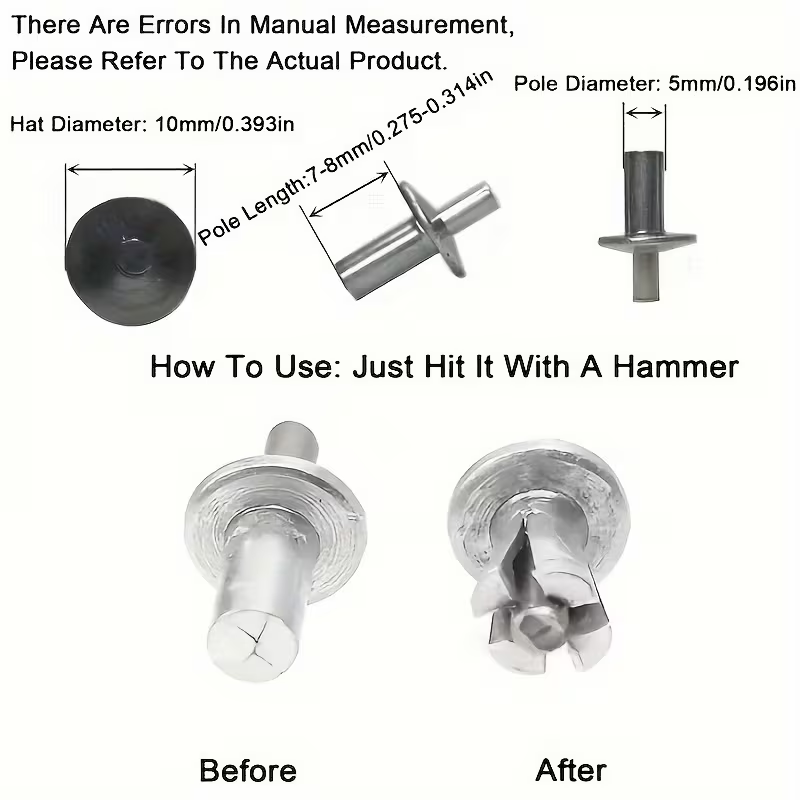 Round Head Aluminum Rivets Fas - Furniture Hardware Fixing Screws incelemesi ve fiyatı