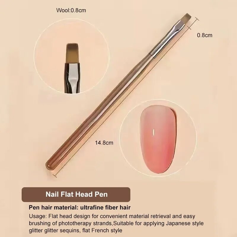 9PCS UV Gel Nail Brush Liner D - Furniture Hardware Nails incelemesi ve fiyatı